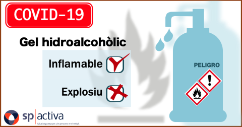 Geles hidroalcohólicos; no explotan