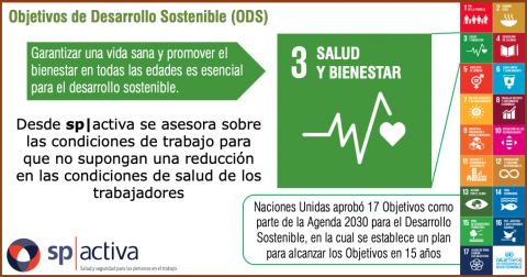 Objetivos de Desarrollo Sostenible (ODS) | Activa