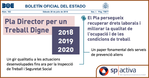 Plan Director por un Trabajo Digno 2018-2019-2020