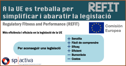 REFIT - Mayor eficiencia y eficacia en la legislación de la UE