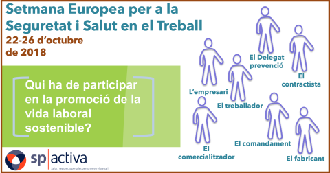 Semana Europea para la Seguridad y Salud en el Trabajo -2018- Los implicados -